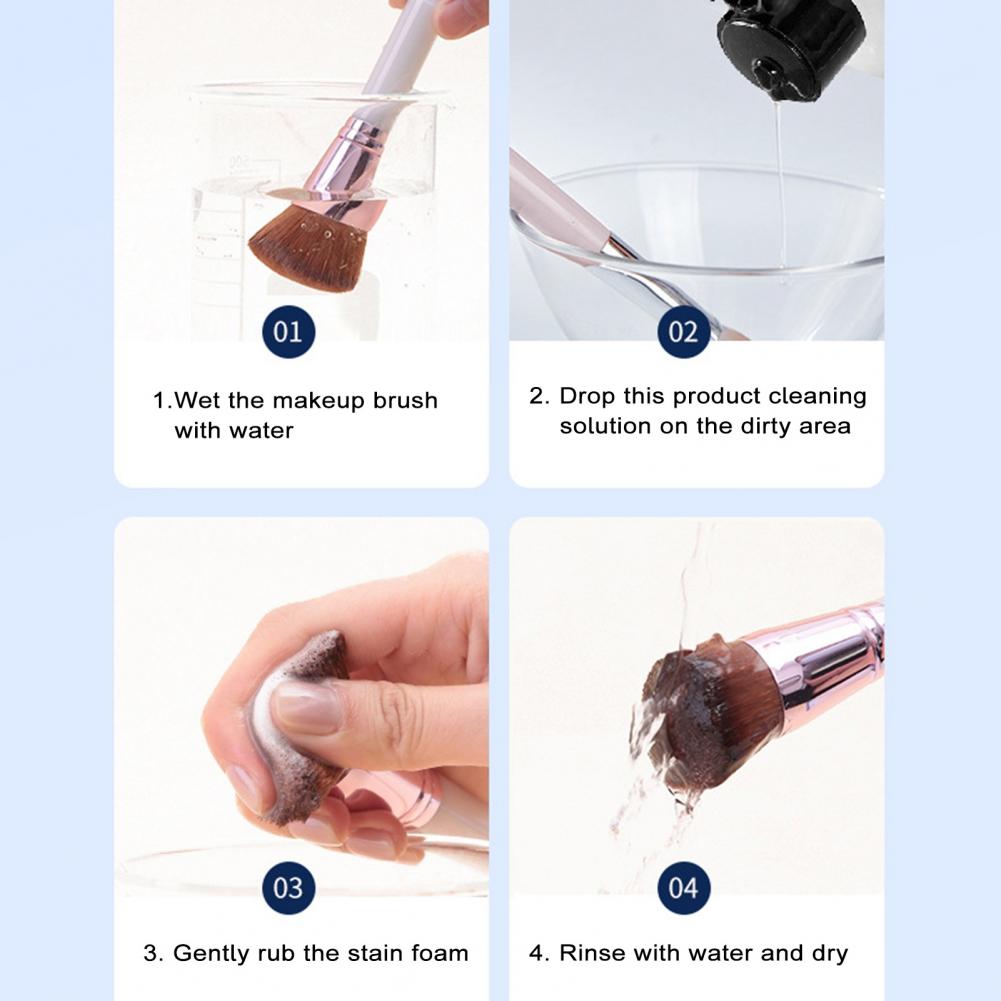Brush Cleaning Solution